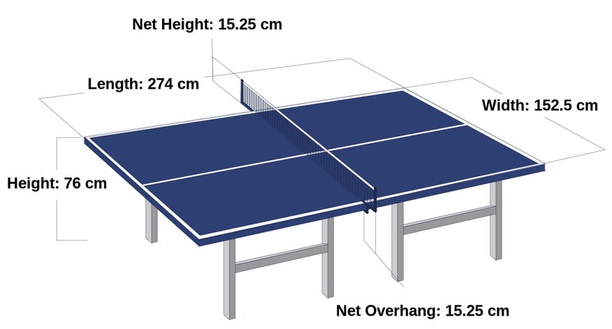 Ukuran Lapangan Tenis Meja Standar Nasional Internasional
