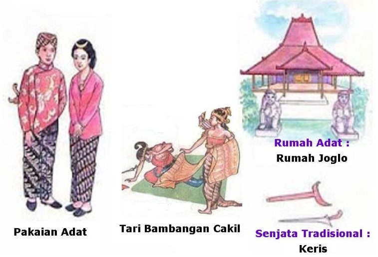 Kebudayaan Jawa Tengah