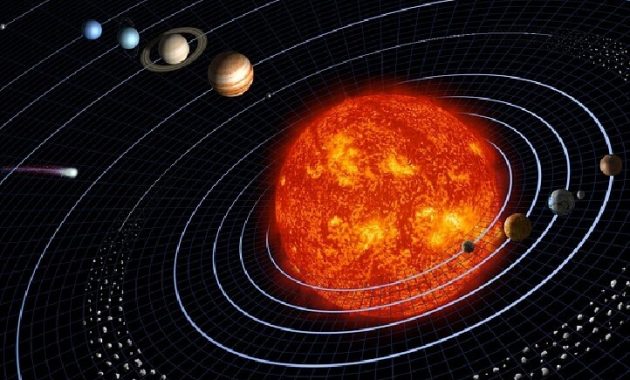 Ciri Ciri Planet Dalam Tata Surya Yang Perlu Untuk Diketahui Perpustakaan Id