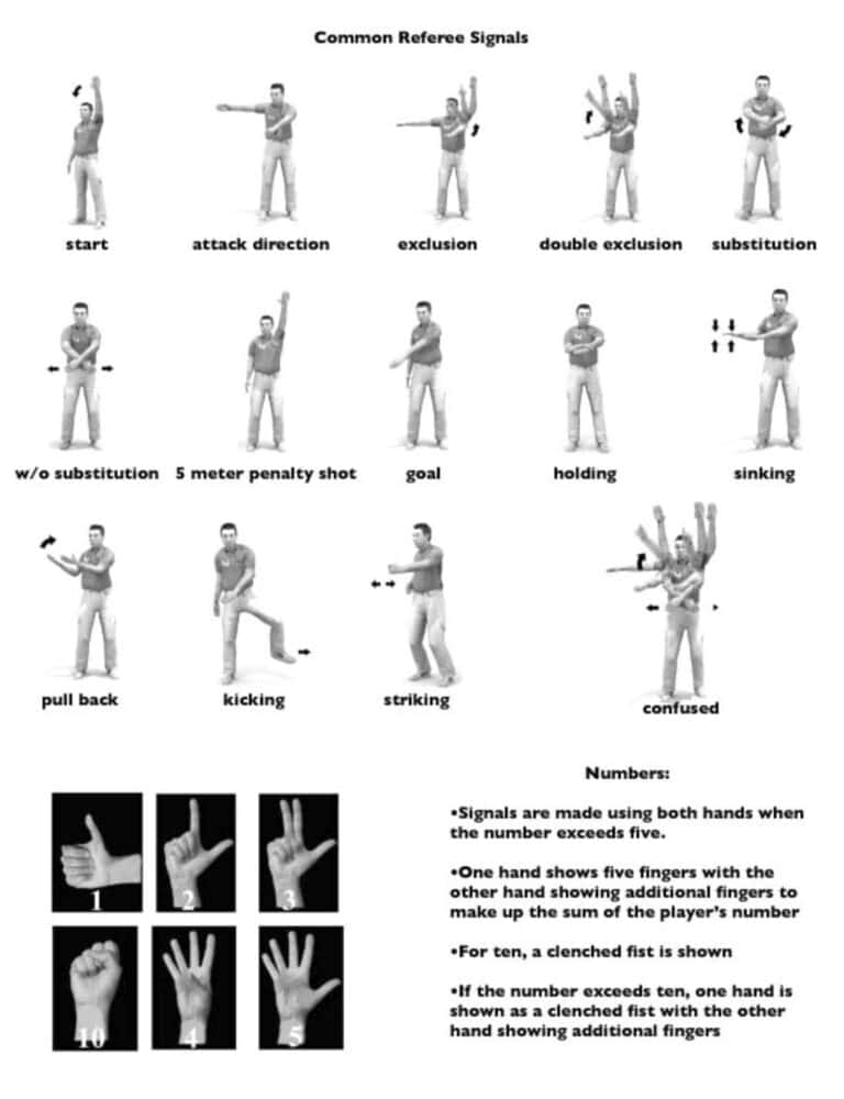 Polo Air Pengertian, Sejarah, Peraturan dan Materinya
